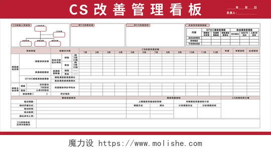 红色边框简单表格看板展板CS管理看板
